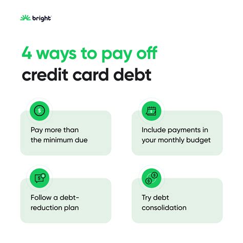 http www.clark.com smart-strategies-to-pay-off-credit-card-debt|how to pay off credit card.